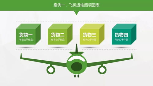 厲害了！圖標不僅可以修飾圖表，更可以設(shè)計圖表