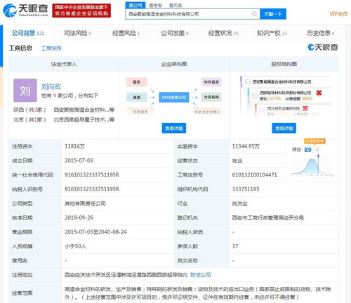 西部超導獲1575萬元政府補助，大數據服務賦能高端制造